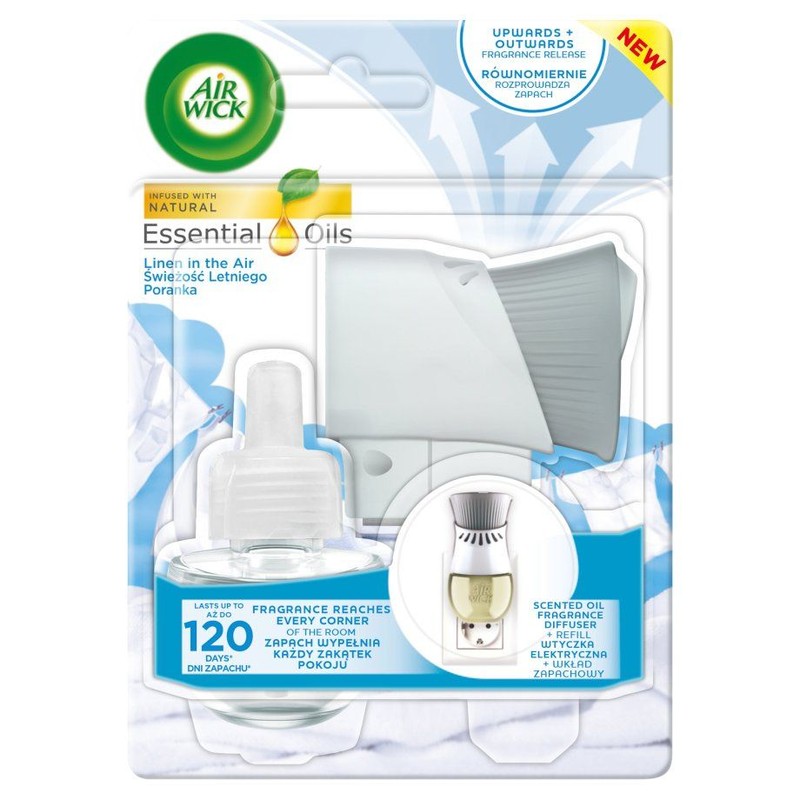 Wtyczka elektryczna + wkład 19 ml Essential Oils Air Wick zestaw