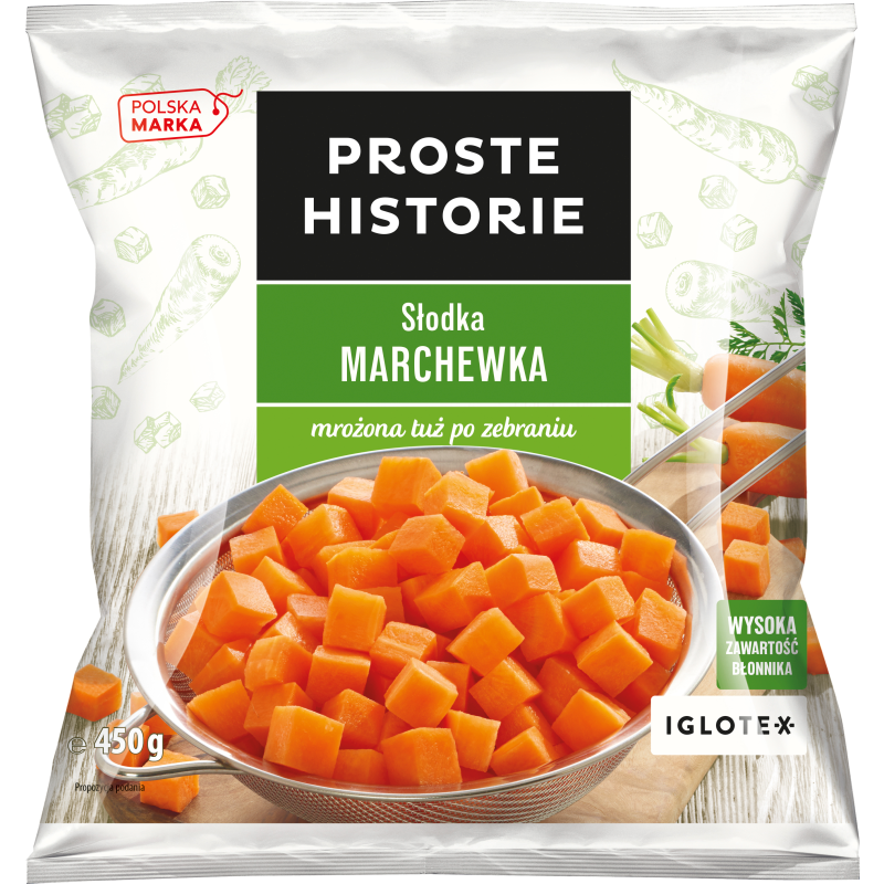 Słodka marchewka kostka