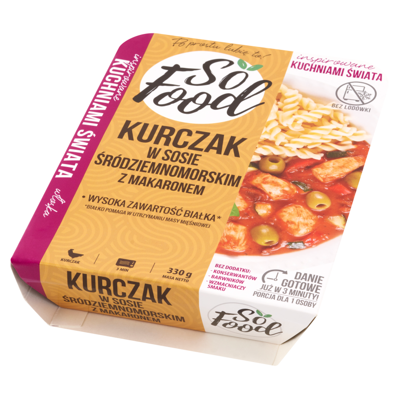 Kurczak w sosie śródziemnomorskim z makaronem