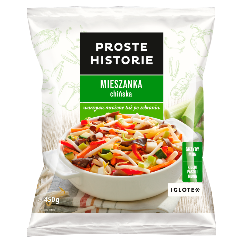Mieszanka chińska