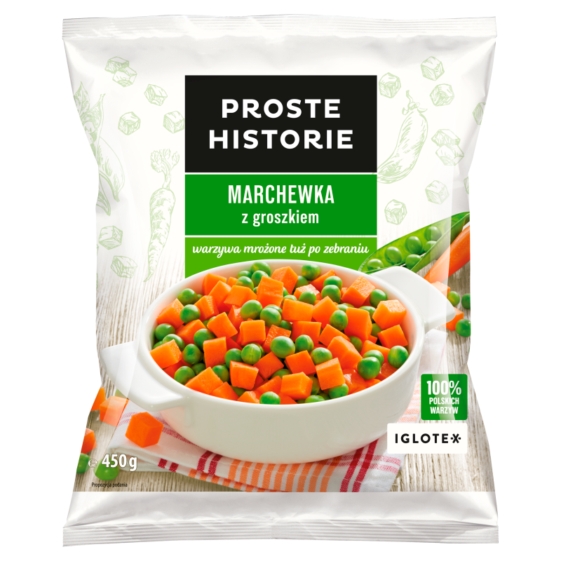 Marchewka z groszkiem