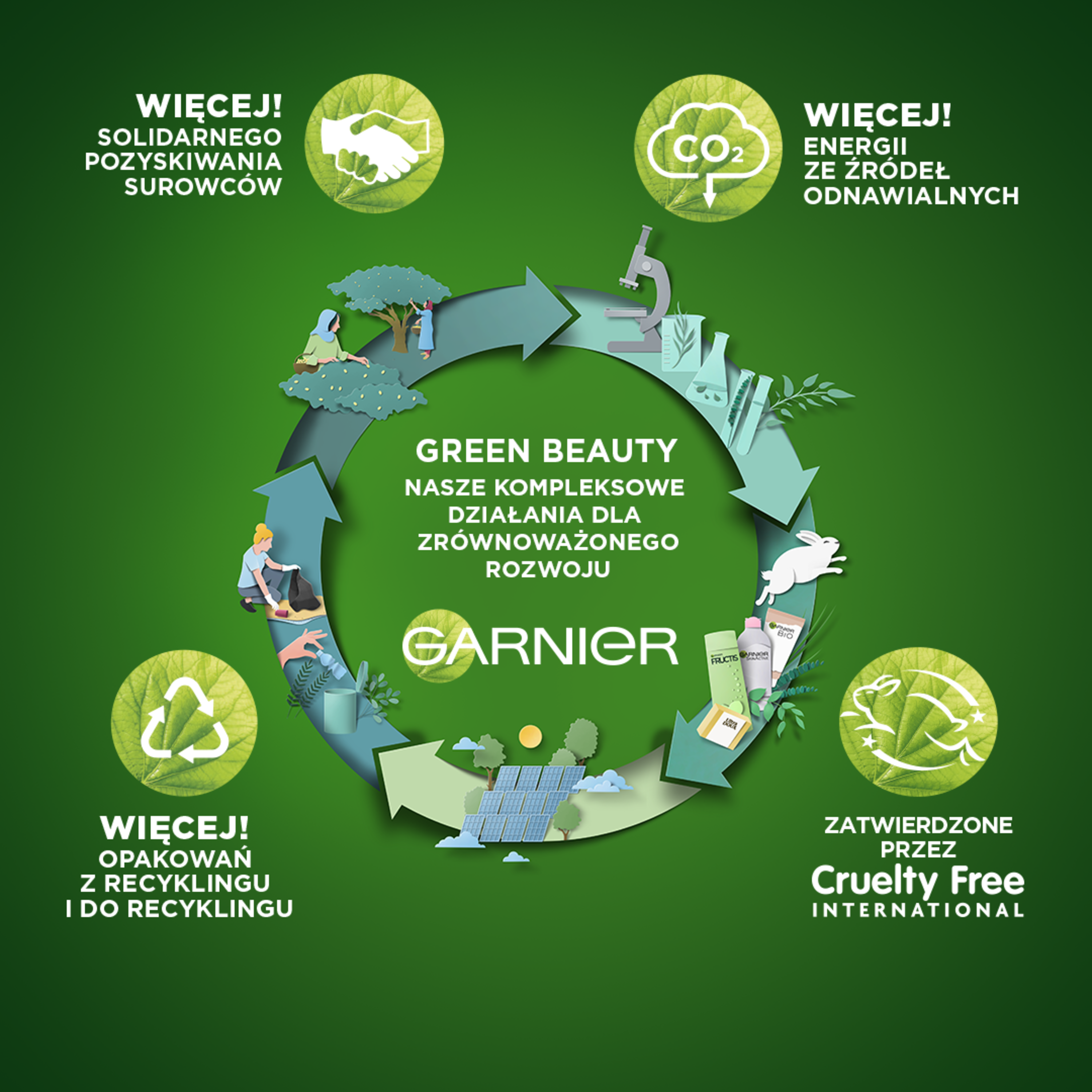 Garnier Color Naturals Créme Farba Do Włosów 10 Bardzo Bardzo Jasny Blond 112 Ml