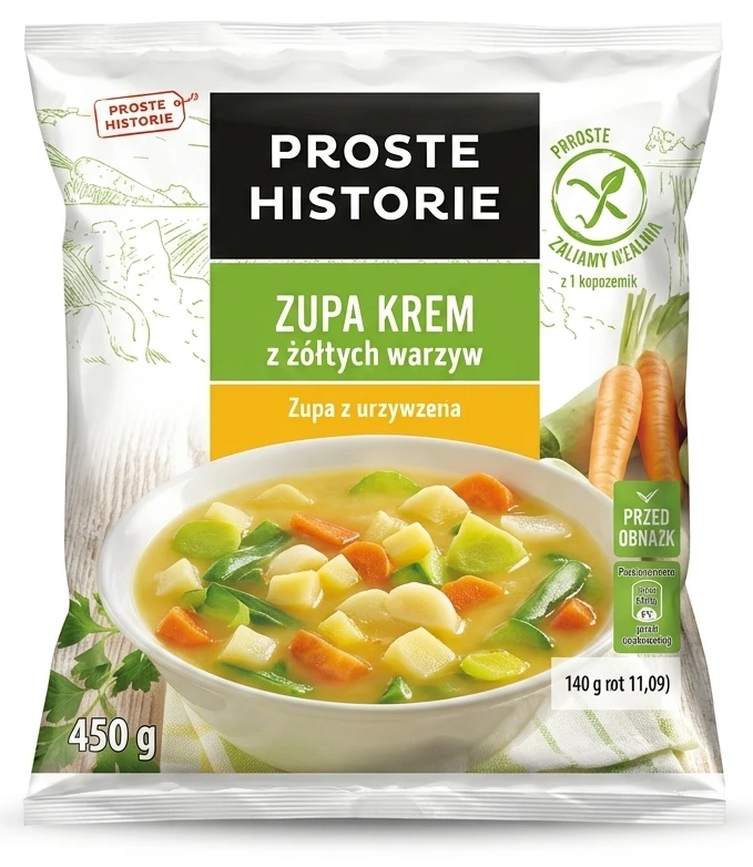 Proste Historie Zupa