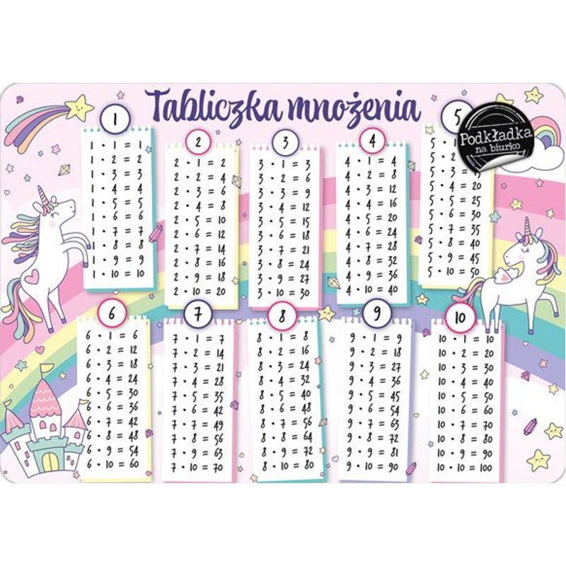 Podkładka B3 tabliczka mnożenia Unicorn Henry 1 sztuka