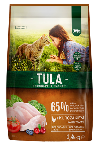 Karma dla kota Tula