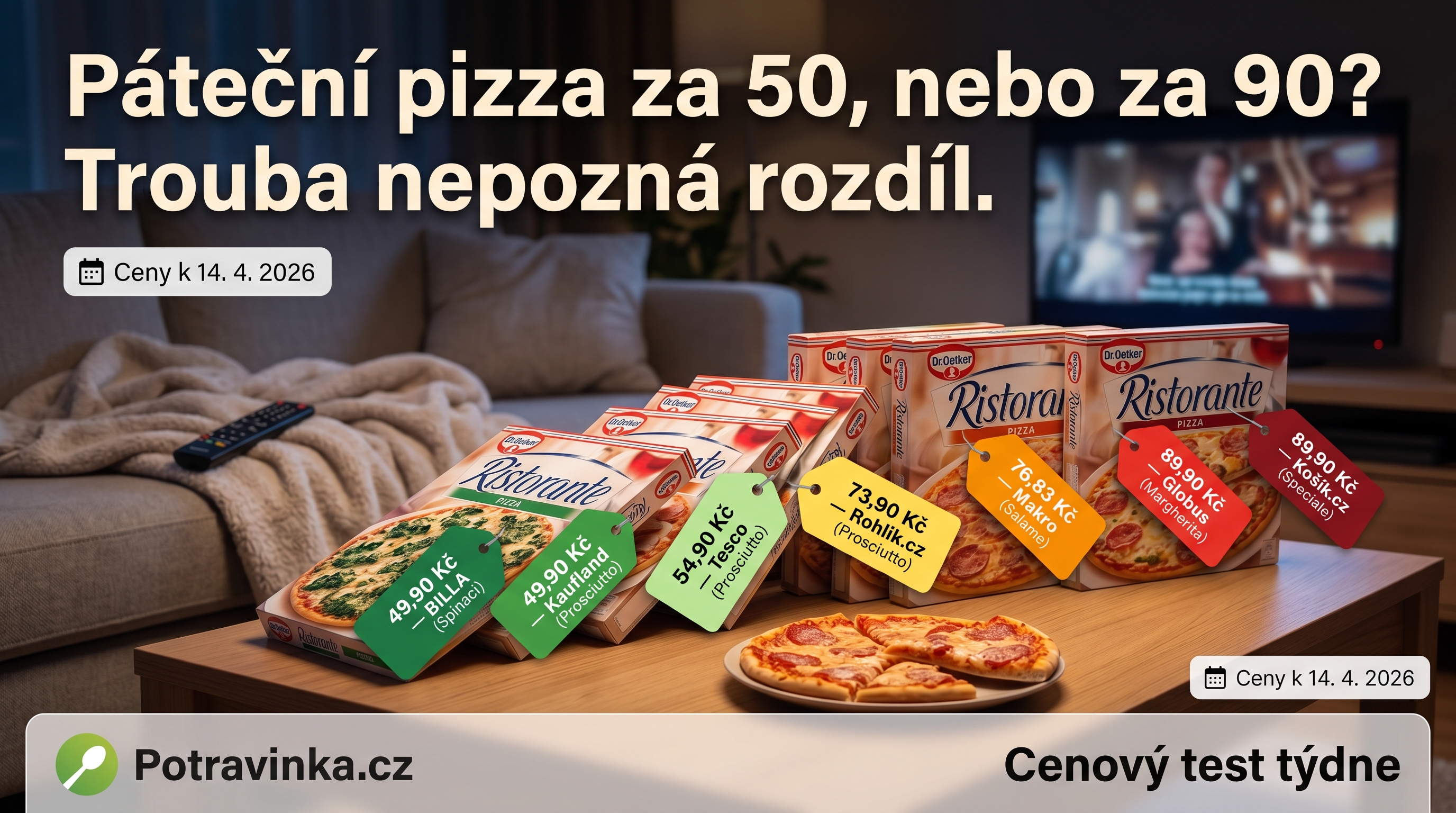 Test cenowy: Pizza
