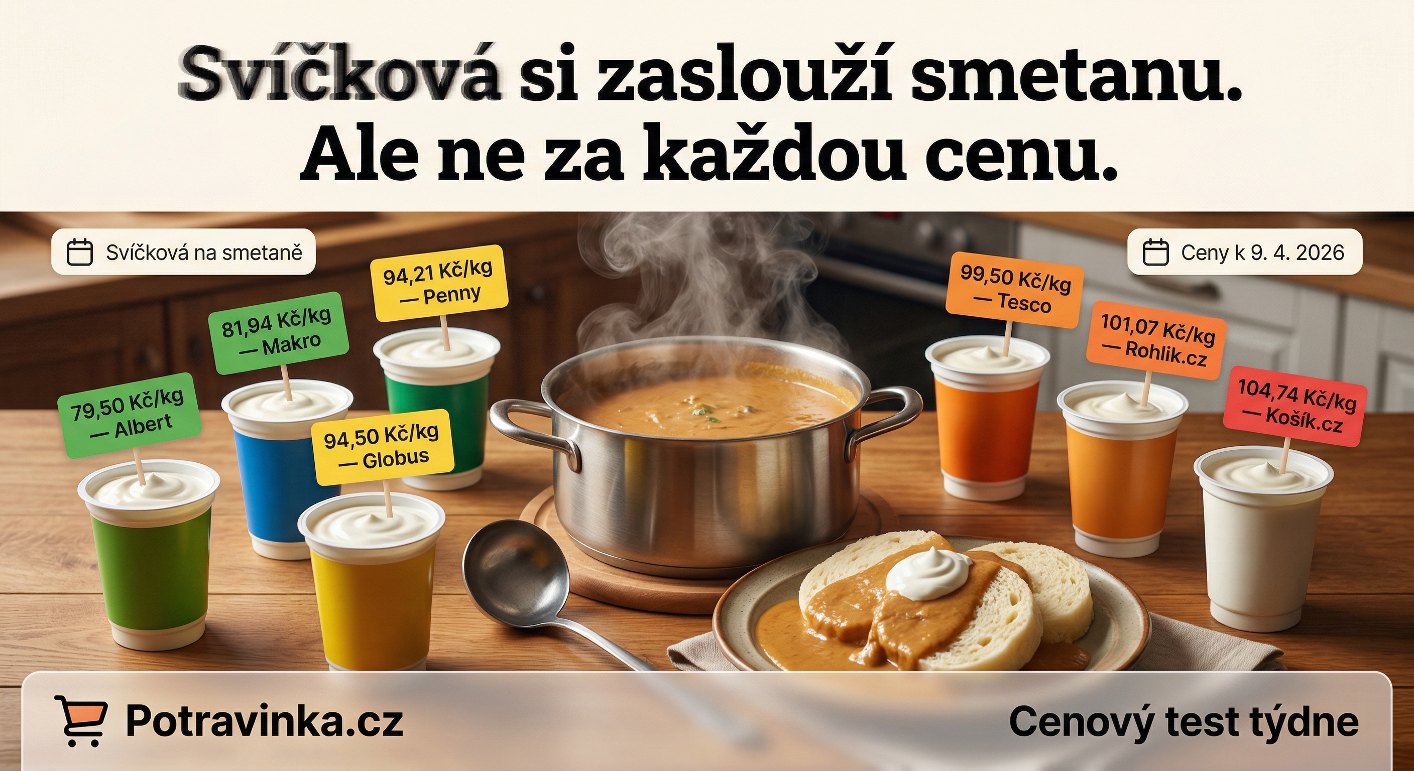 Test cenowy: Śmietana